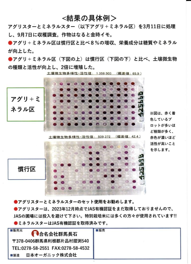 アグリスターのパンフレット 裏